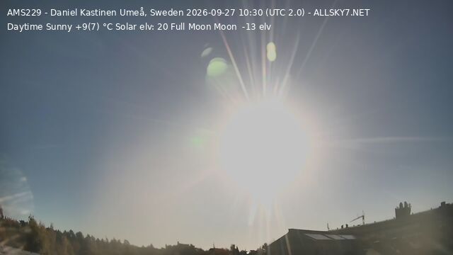 Umeå during daytime