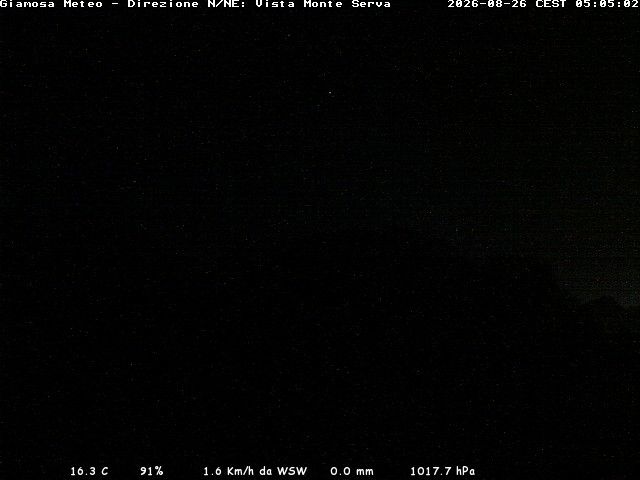 Traffic Cam Belluno: Monte Serva