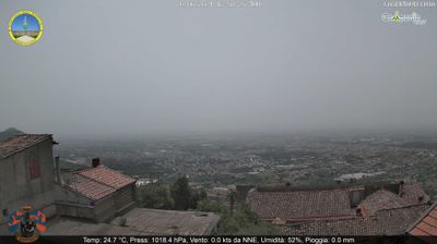 Caserta Immagine Webcam di Oggi