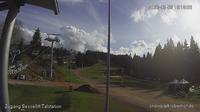 Oberhof › South - Day time