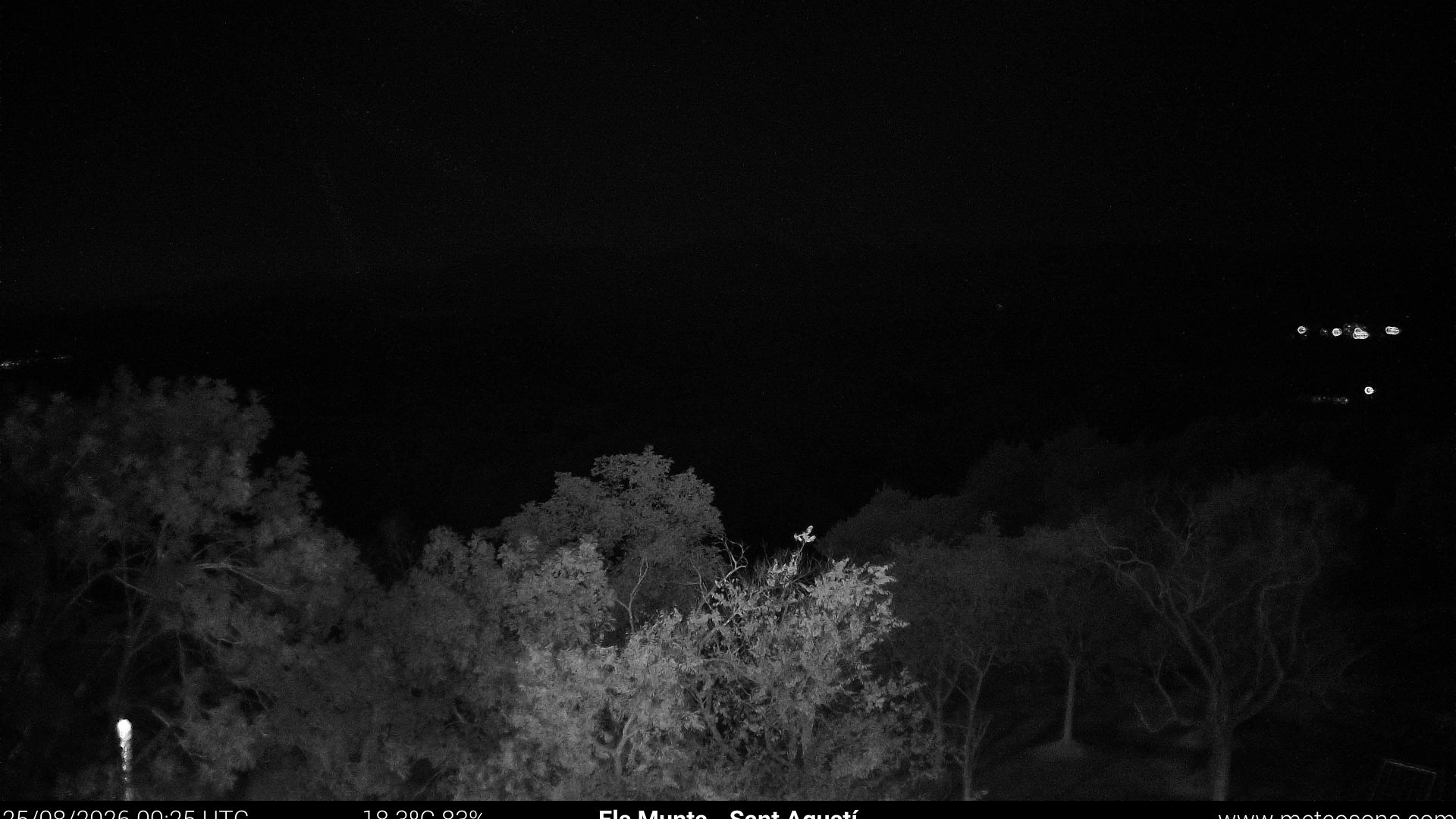 Traffic Cam Sant Agusti de Llucanes › North-East