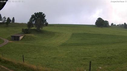 Aedermannsdorf: Gross Brunnersberg