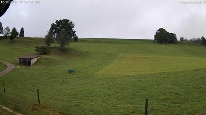 Aedermannsdorf: Gross Brunnersberg