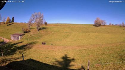 Aedermannsdorf: Gross Brunnersberg