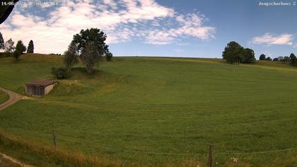 Aedermannsdorf: Gross Brunnersberg