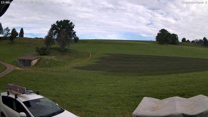 Aedermannsdorf: Gross Brunnersberg