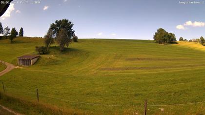 Aedermannsdorf: Gross Brunnersberg