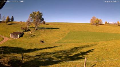 Aedermannsdorf: Gross Brunnersberg