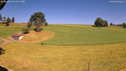 Aedermannsdorf: Gross Brunnersberg