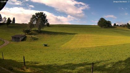 Aedermannsdorf: Gross Brunnersberg