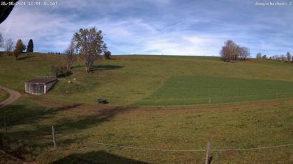 Aedermannsdorf: Gross Brunnersberg