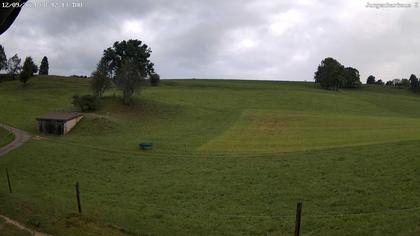 Aedermannsdorf: Gross Brunnersberg