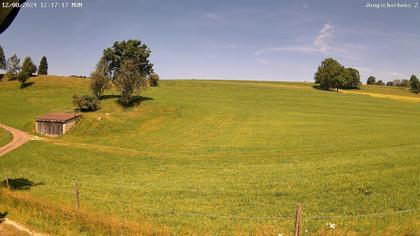 Aedermannsdorf: Gross Brunnersberg