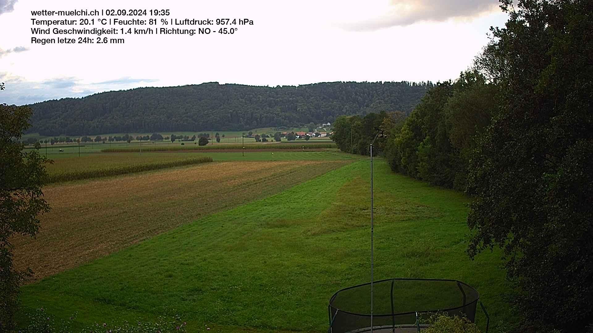 Mülchi › Nordwesten: Oberramsern