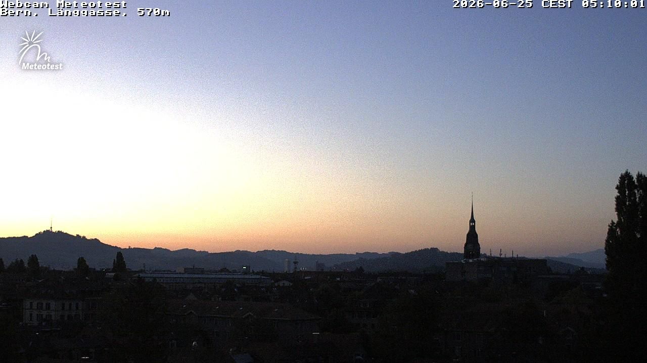 Bern: Länggasse - Schweiz