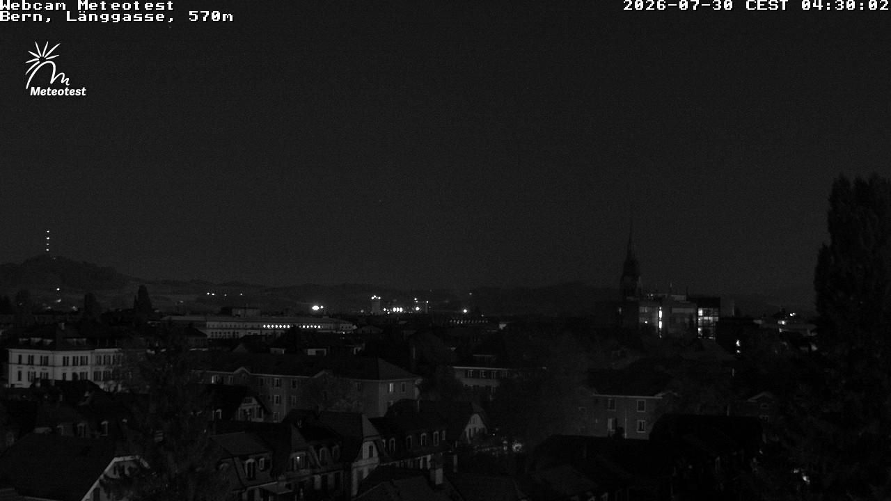 Bern: Länggasse - Schweiz