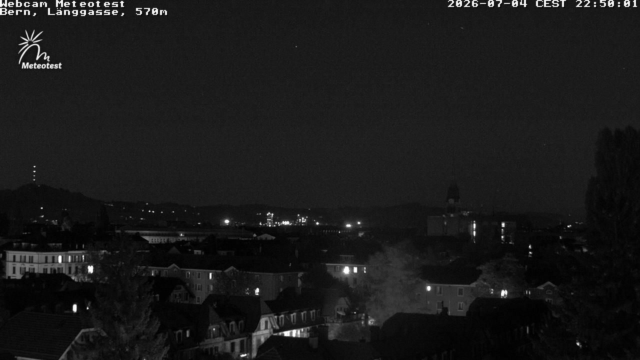 Bern: Länggasse - Schweiz