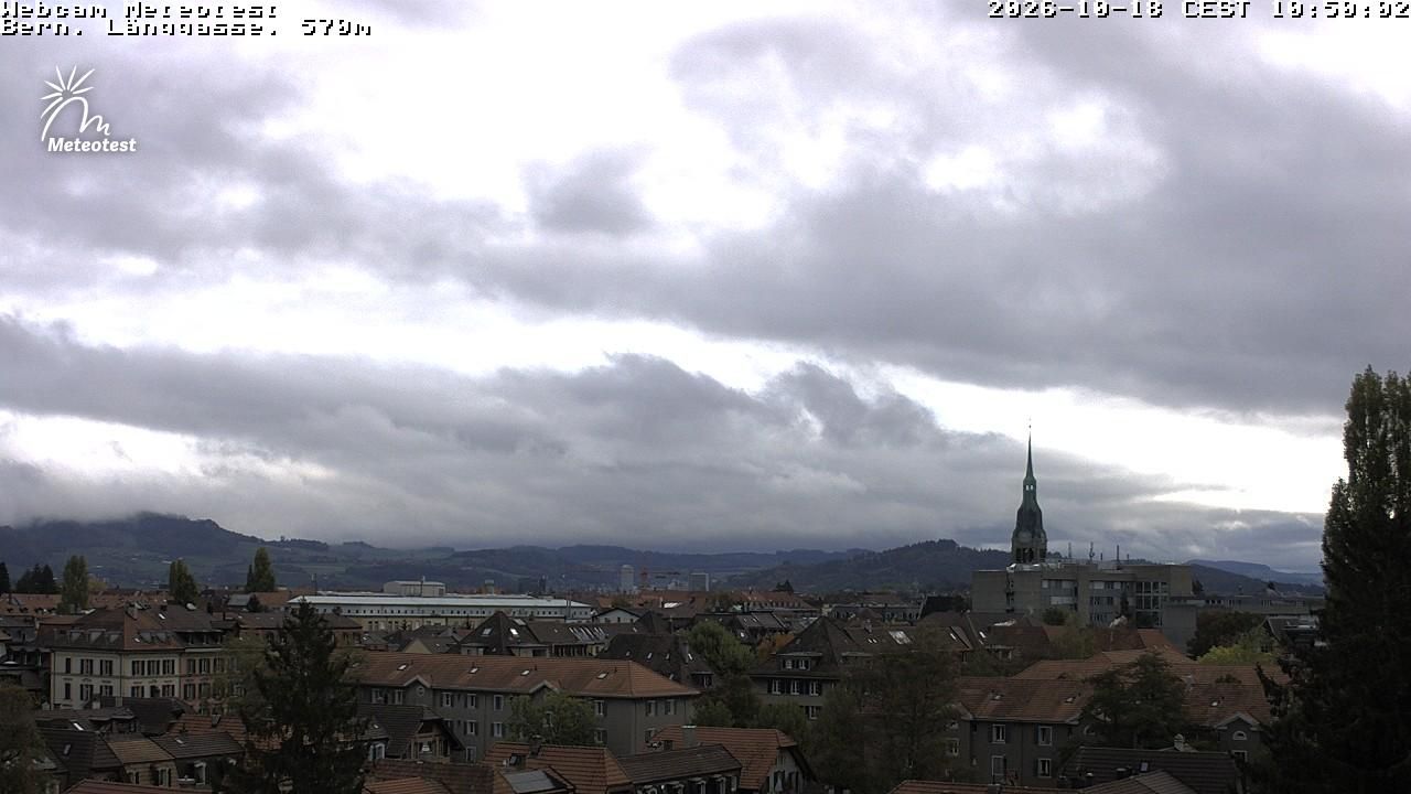 Bern: Länggasse - Schweiz