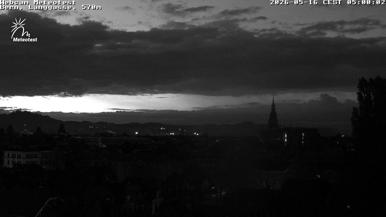 Bern: Länggasse - Schweiz