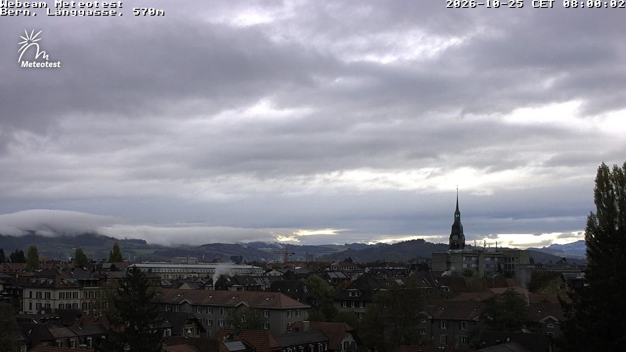Bern: Länggasse - Schweiz