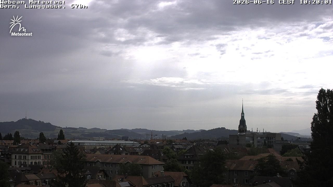 Bern: Länggasse - Schweiz
