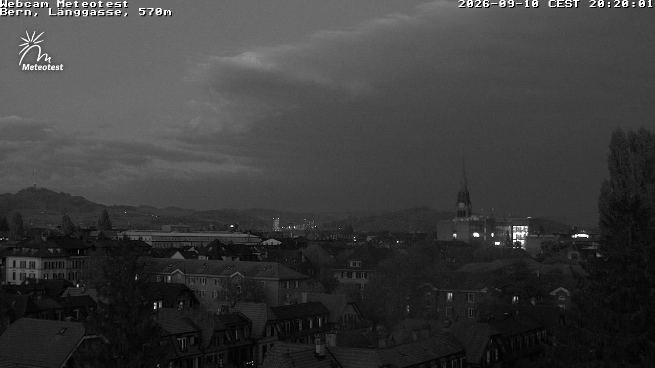 Bern: Länggasse - Schweiz