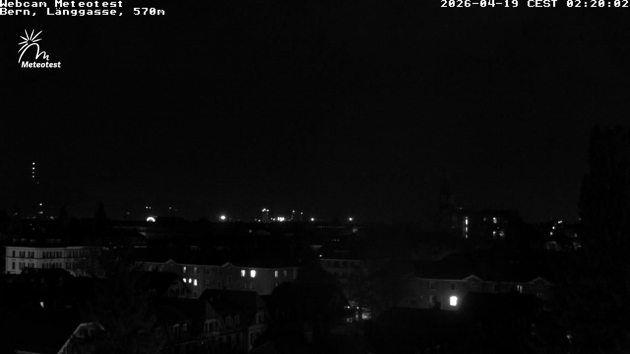 Bern: Länggasse - Schweiz