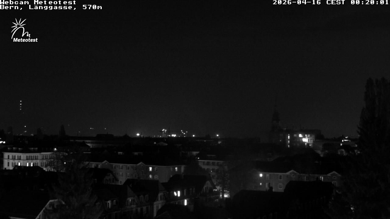 Bern: Länggasse - Schweiz