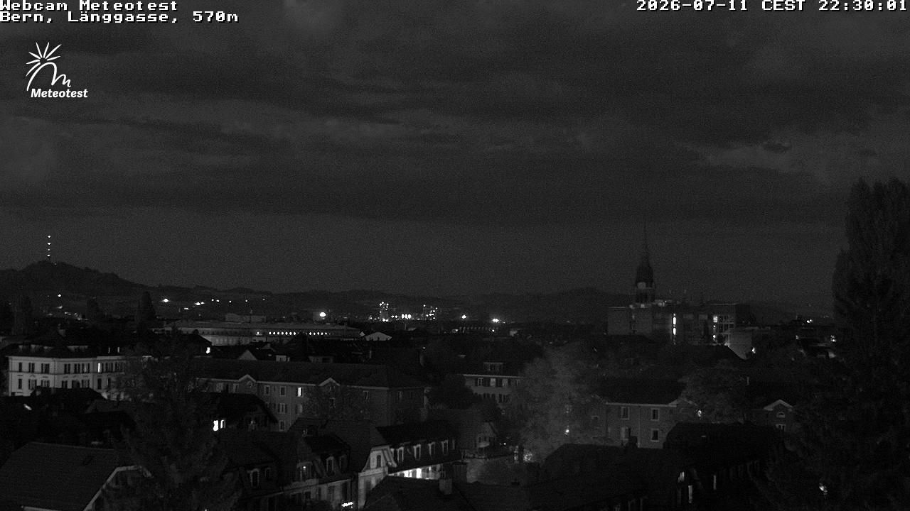 Bern: Länggasse - Schweiz