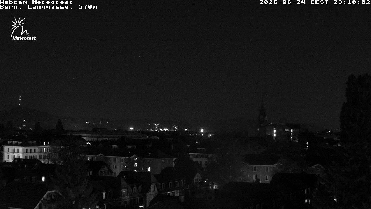 Bern: Länggasse - Schweiz