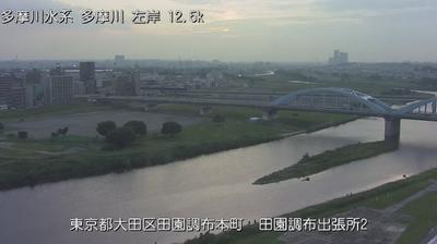 Ota: Tama River