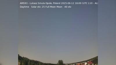 NE: Opoles Northern View