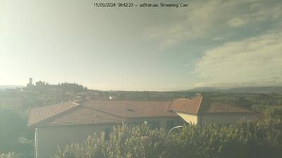 immagine della webcam nei dintorni di Civitella in Val di Chiana: webcam Montepulciano Stazione