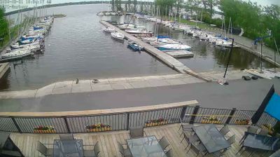 Kirkland today