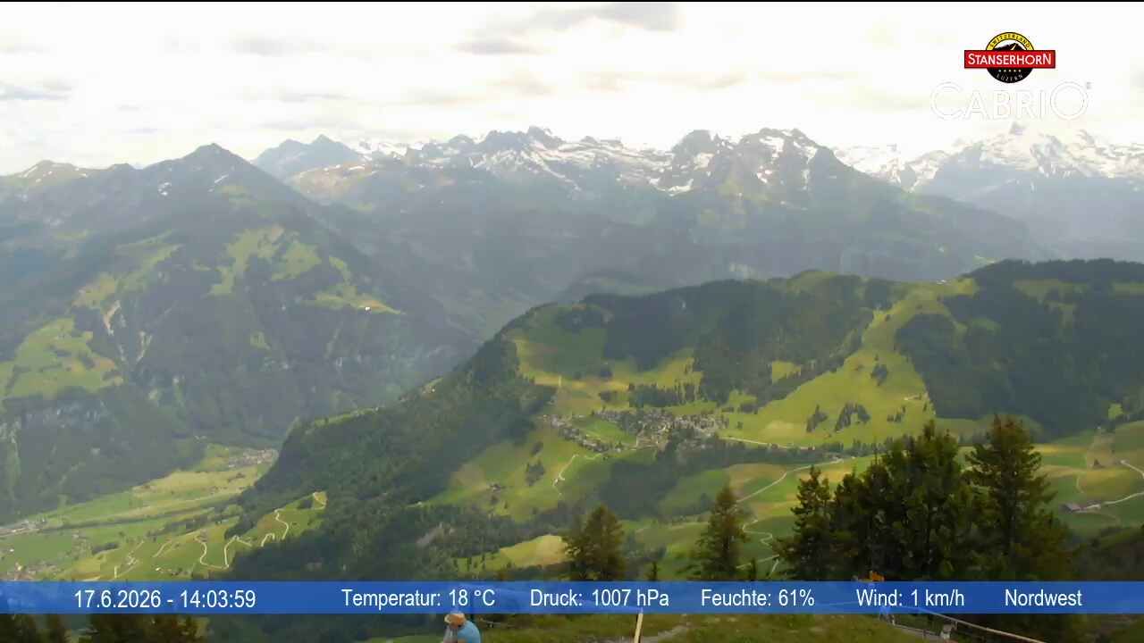 Stans: Stanserhorn - Adlerfluh (Eagle's Cliff)