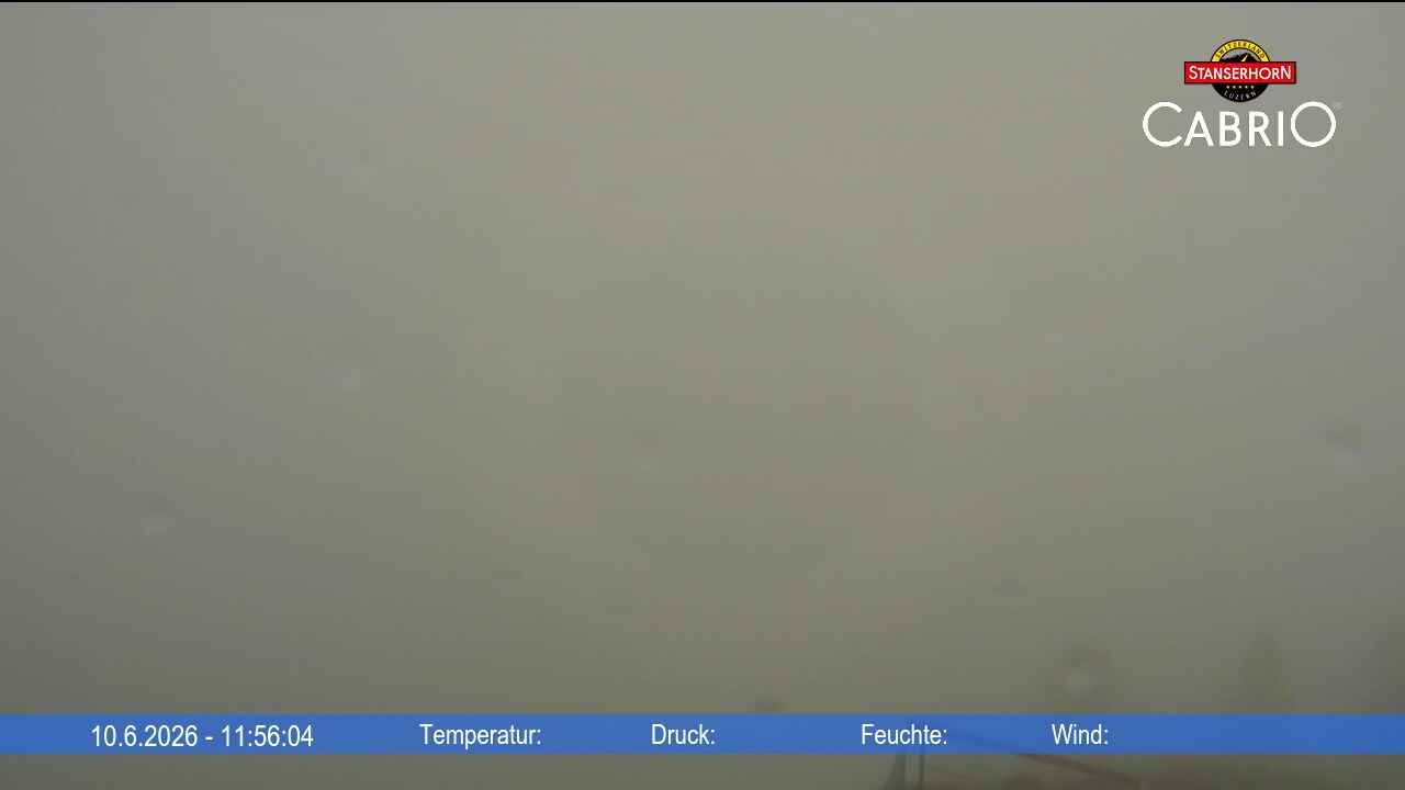 Stans: Stanserhorn Live-Bild