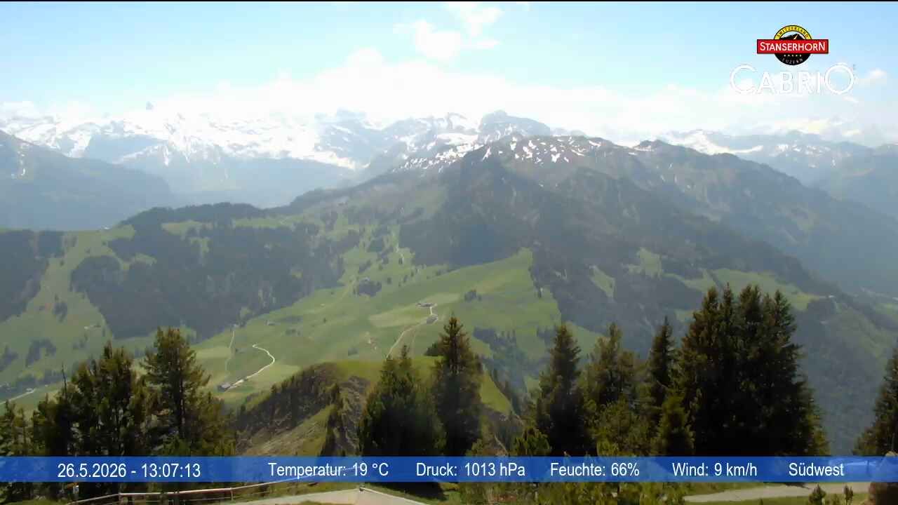 Stans: Stanserhorn Live-Bild