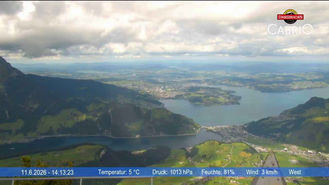 Stans: Stanserhorn - Adlerfluh (Eagle's Cliff)