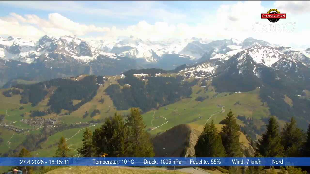 Stans: Stanserhorn Live-Bild