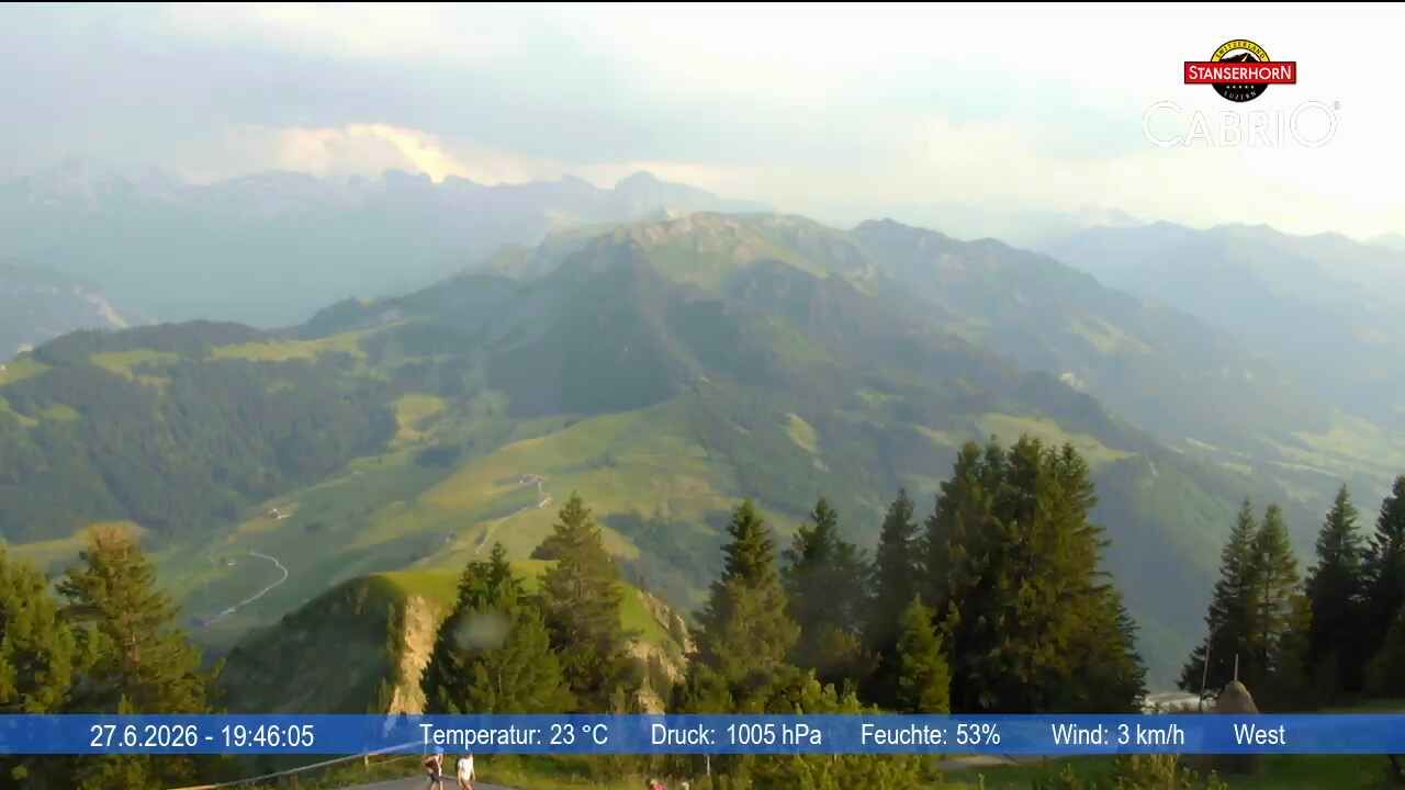 Stans: Stanserhorn - Adlerfluh (Eagle's Cliff)