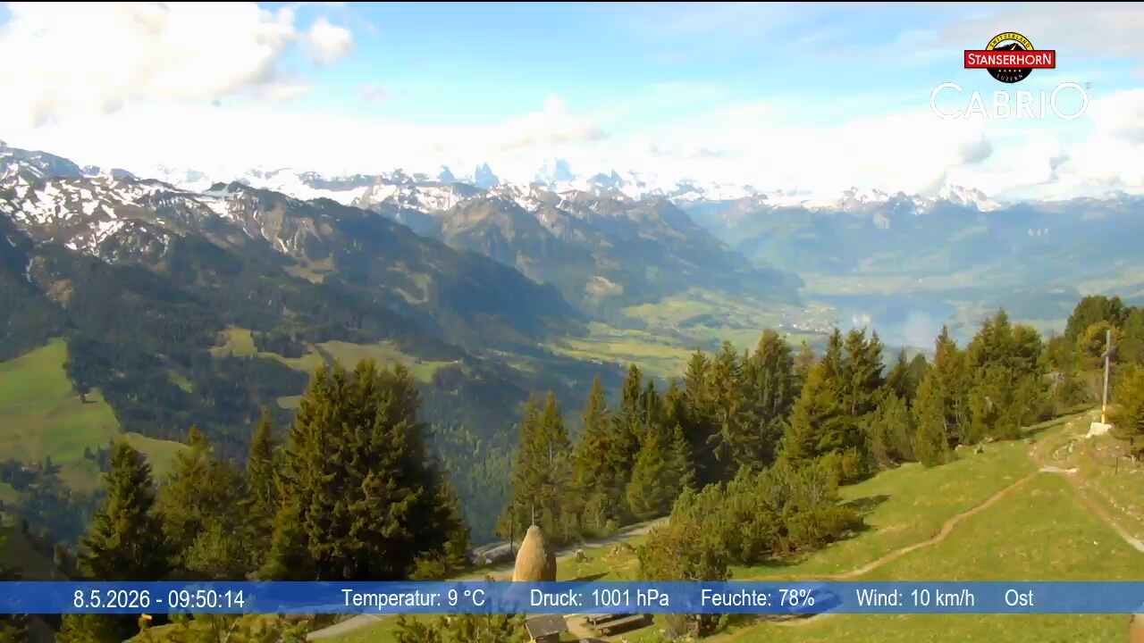 Stans: Stanserhorn Live-Bild