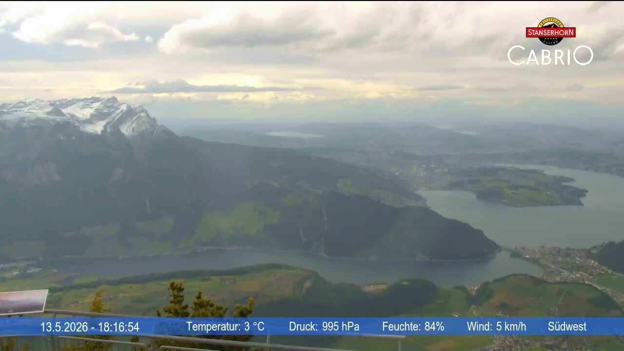 Stans: Stanserhorn Live-Bild
