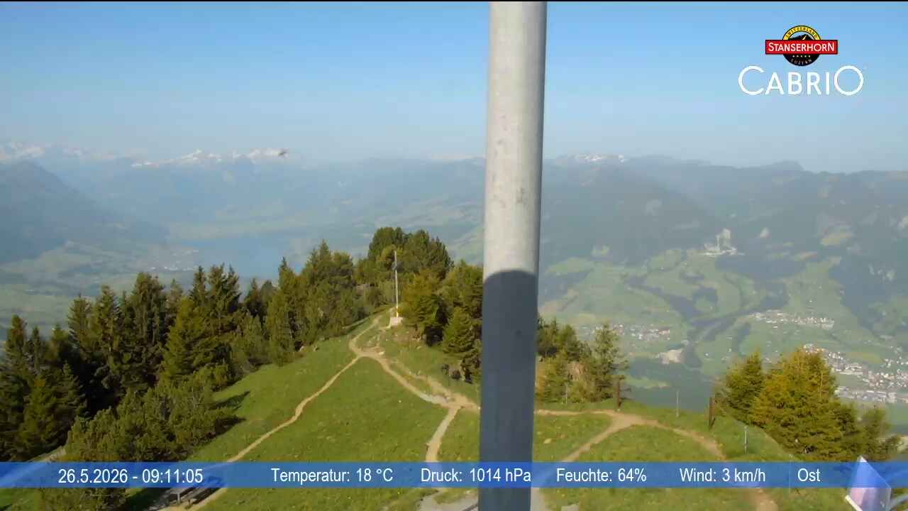 Stans: Stanserhorn Live-Bild