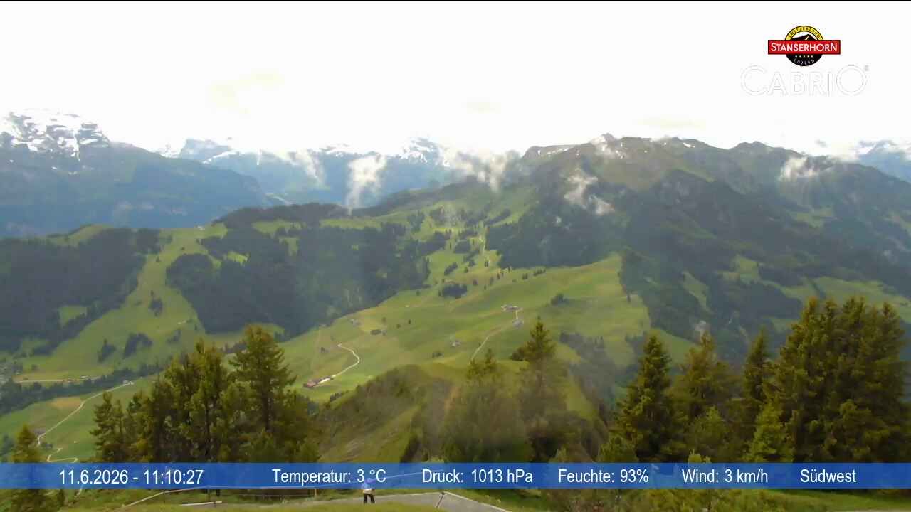 Stans: Stanserhorn - Adlerfluh (Eagle's Cliff)