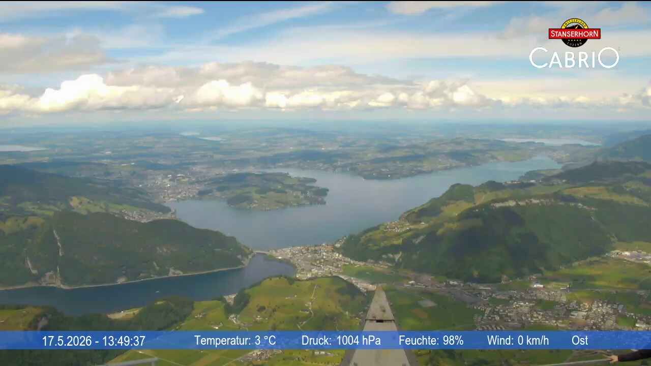 Stans: Stanserhorn Live-Bild