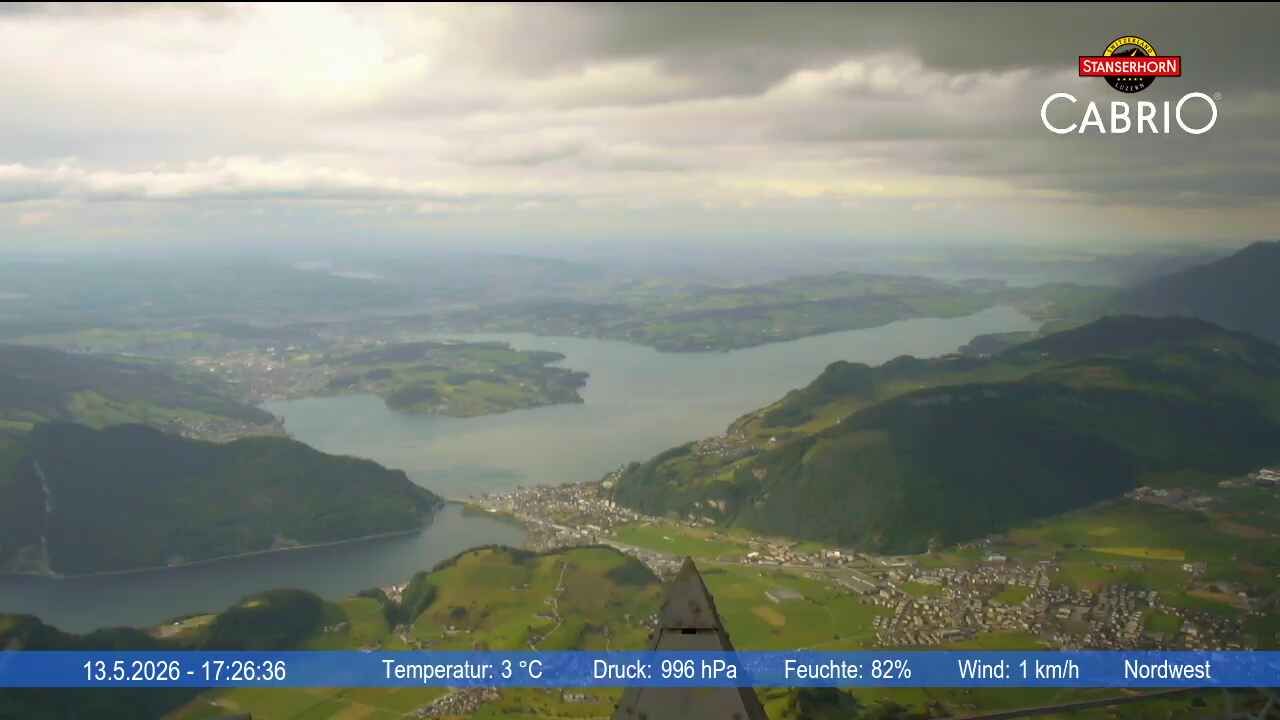 Stans: Stanserhorn Live-Bild