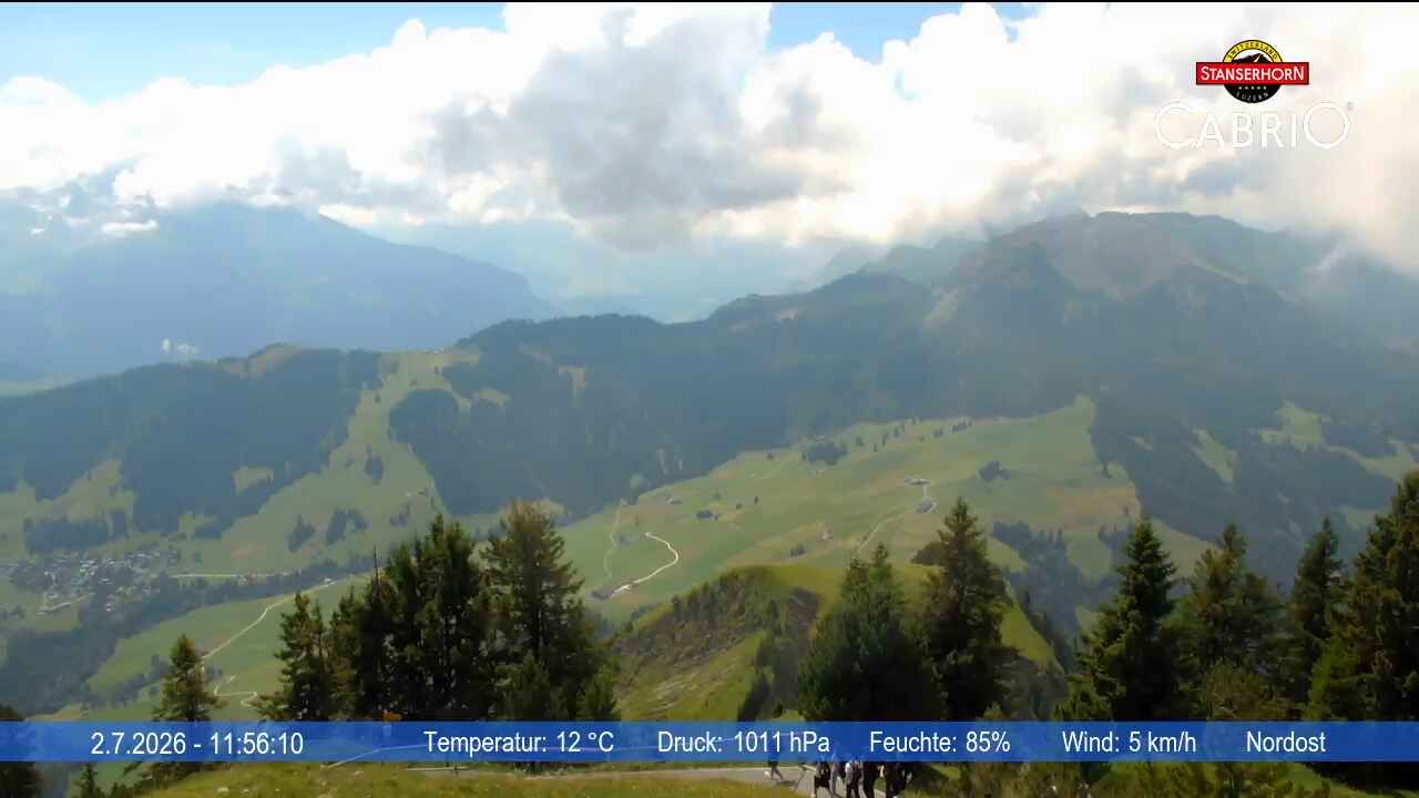 Stans: Stanserhorn - Adlerfluh (Eagle's Cliff)
