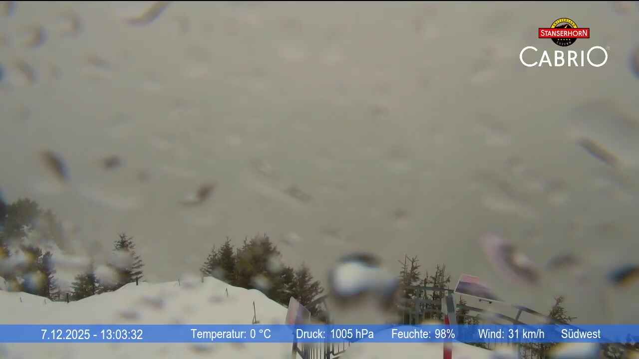 Stans: Stanserhorn Live-Bild