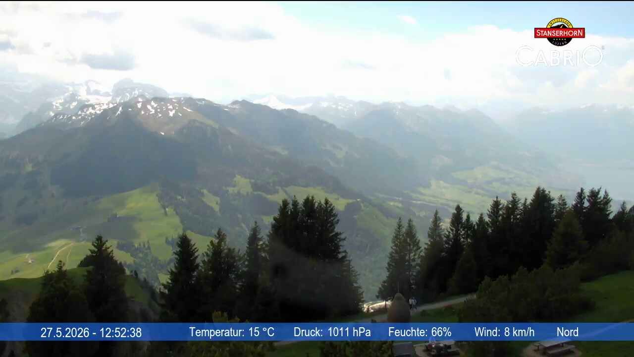 Stans: Stanserhorn Live-Bild