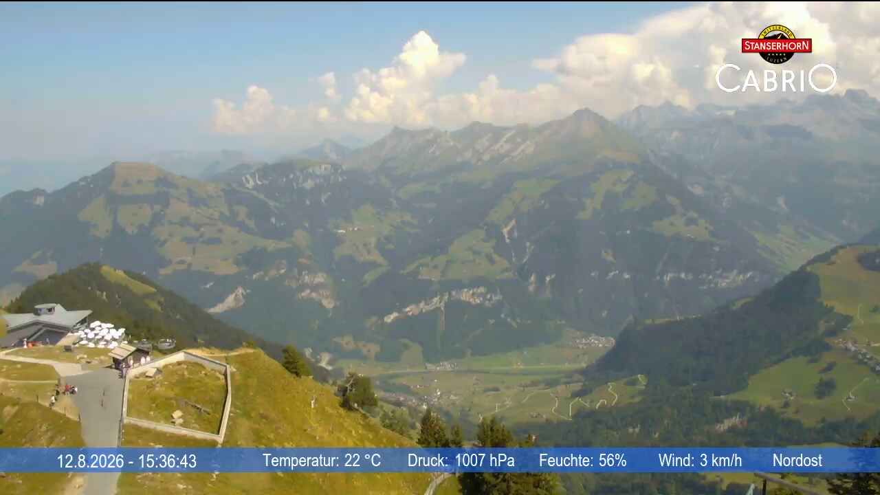 Stans: Stanserhorn - Adlerfluh (Eagle's Cliff)